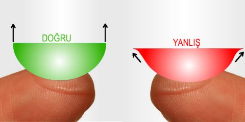 lensin tersi düzü nasıl anlaşılır